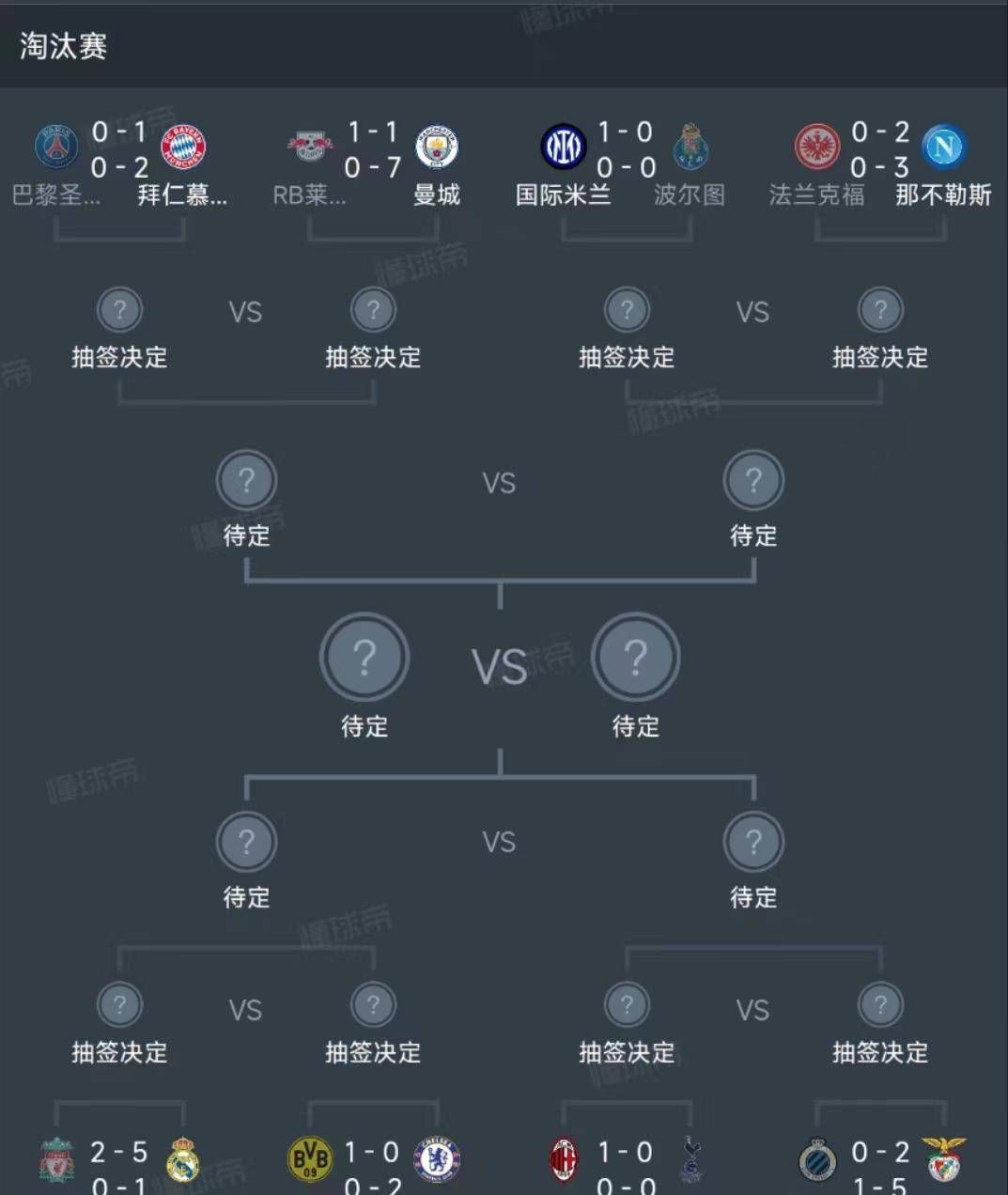 关于利物浦在最近的35场比赛中第一次没有进球相信我们的进球很快就会再次出现。